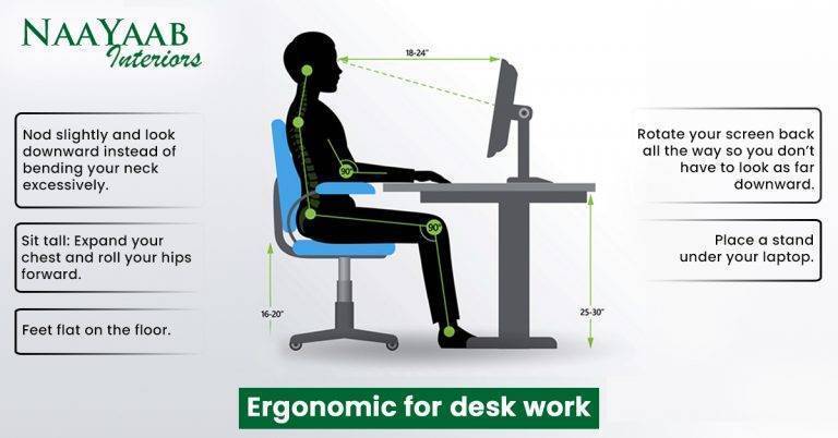 Office Chairs That Fit Your Back and Relieve You from Back Pain